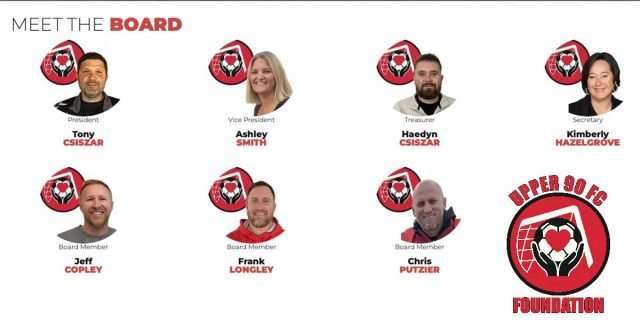Meet the UPPER90 FC Foundation Board